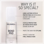 Bond Pro Repair & Structure Spray - Hair Care