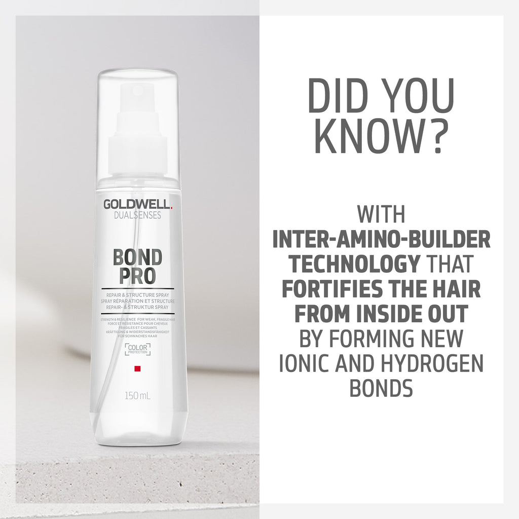 Bond Pro Repair & Structure Spray - Hair Care