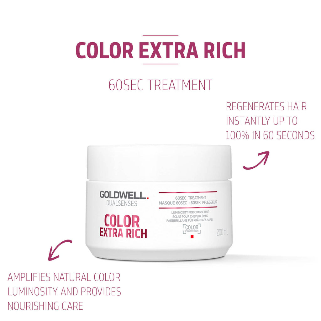 Color Extra Rich 60Sec Treatment - Hair Care