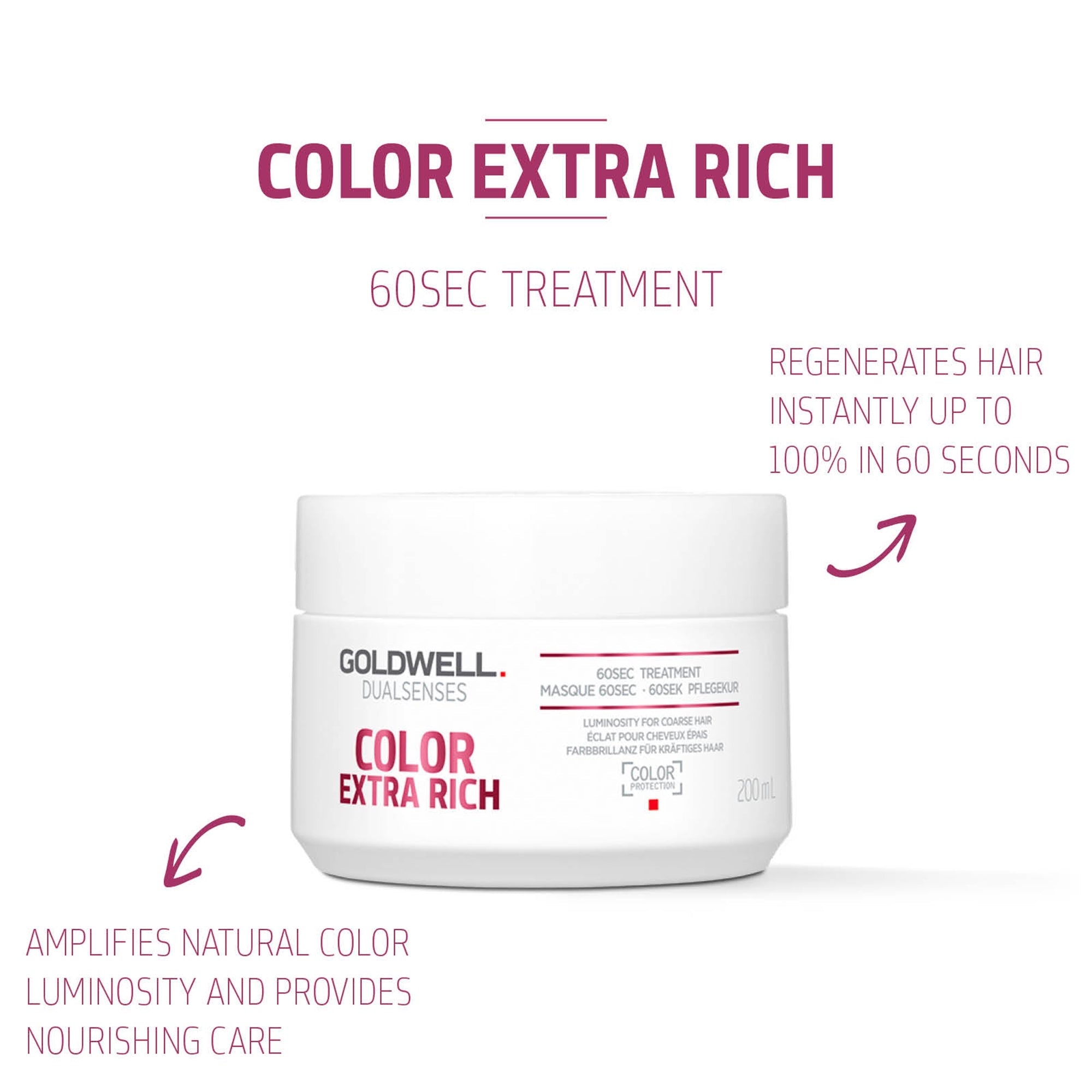 Color Extra Rich 60Sec Treatment - Hair Care