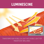 Color Extra Rich 60Sec Treatment - Hair Care