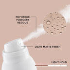 Dry Texture Spray - Styling