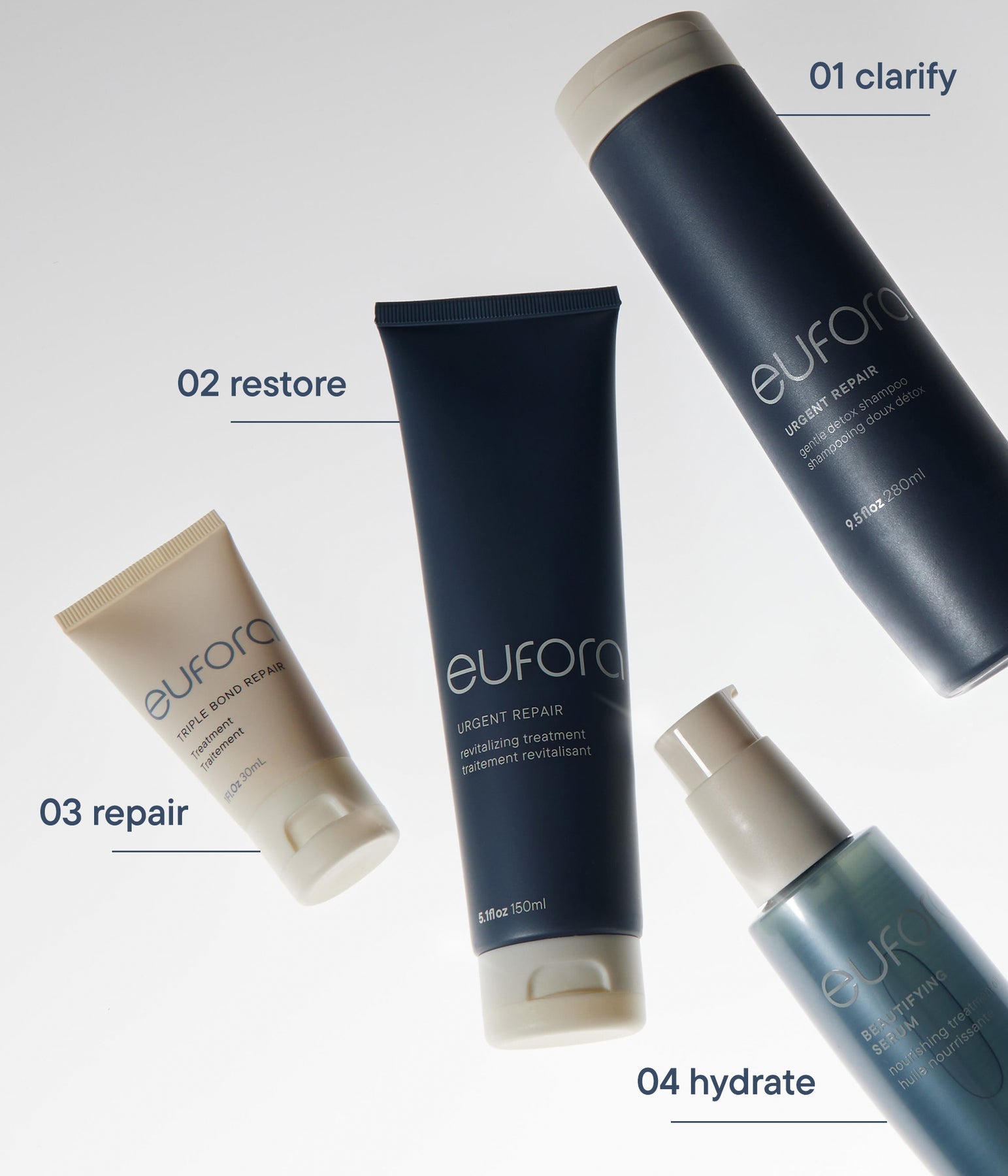 Eufora The Sunday Reset - Bundle