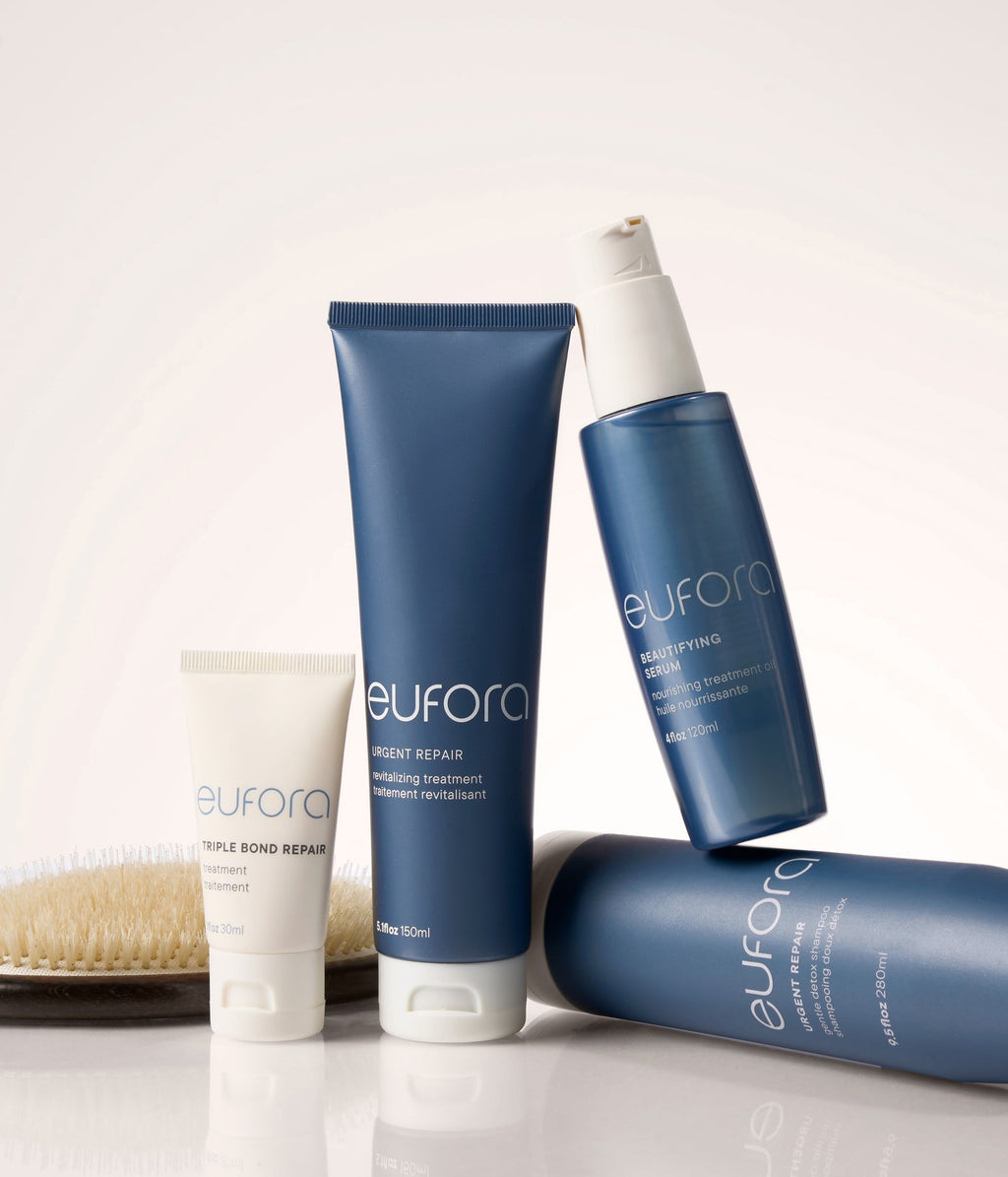 Eufora The Sunday Reset - Bundle