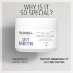 Just Smooth 60Sec Treatment - Hair Care