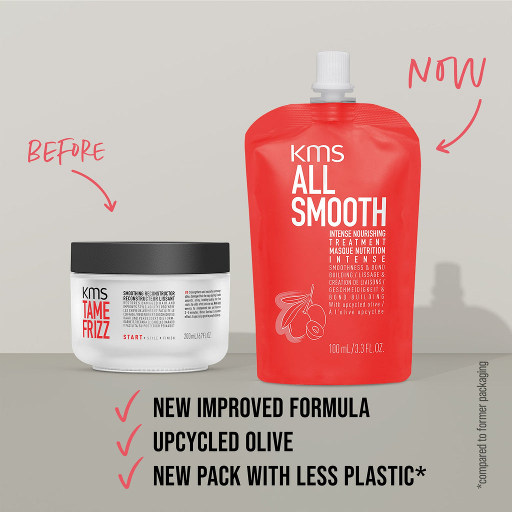 KMS All Smooth Intense Nourishing Treatment - Treatment