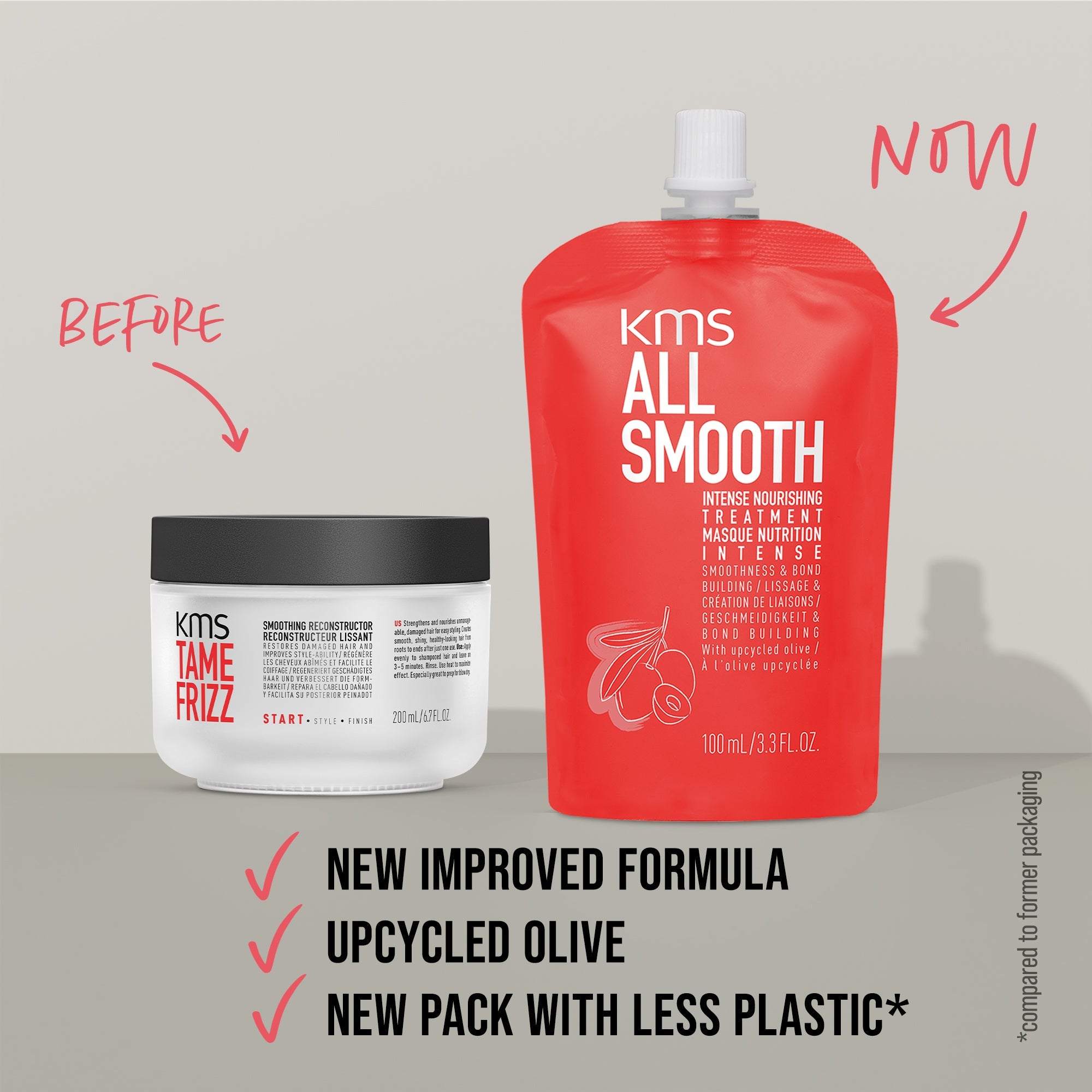 KMS All Smooth Intense Nourishing Treatment - Treatment