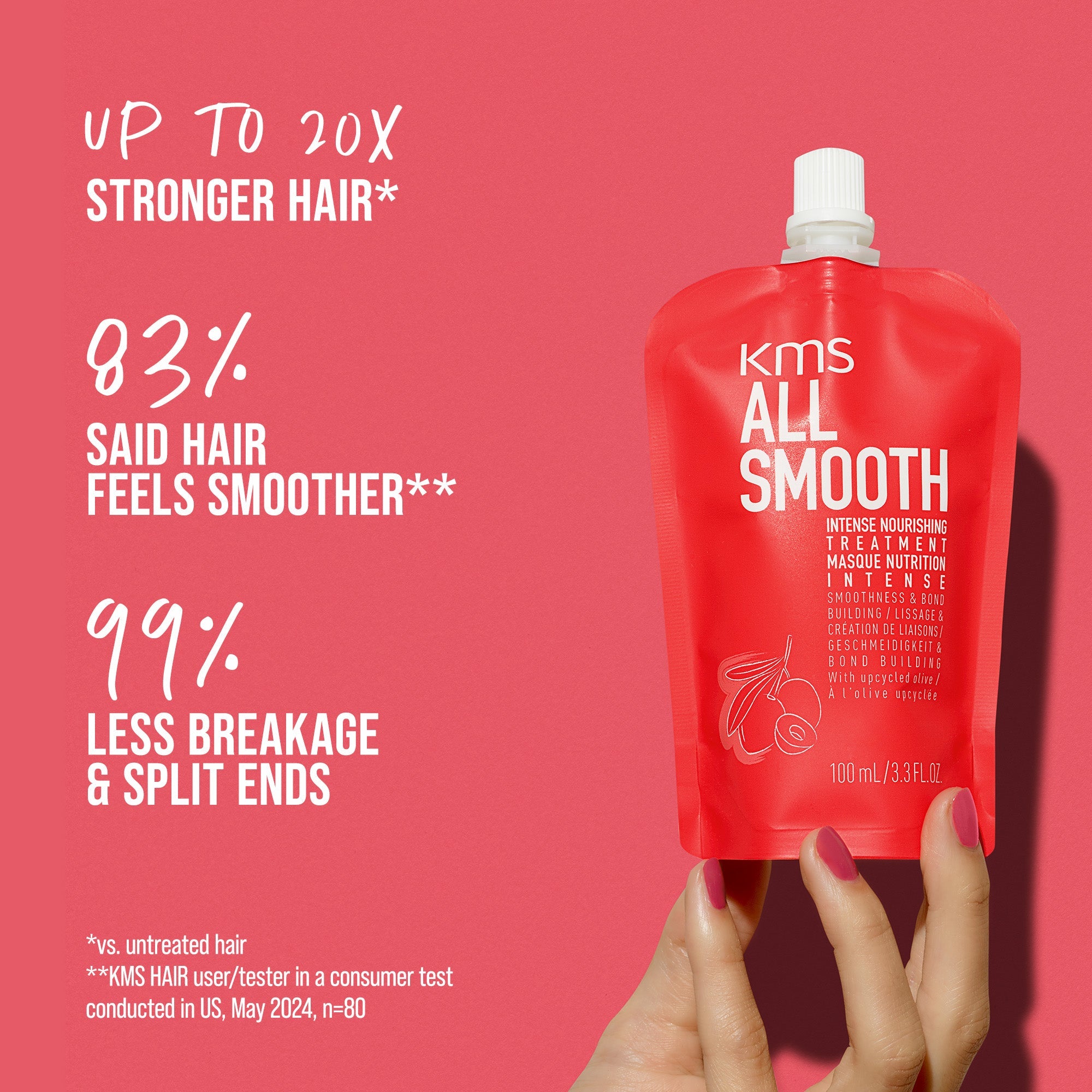 KMS ALLSMOOTH Intense Nourishing Treatment 500mL