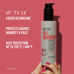 KMS All Smooth Smoothing Lotion - Styling