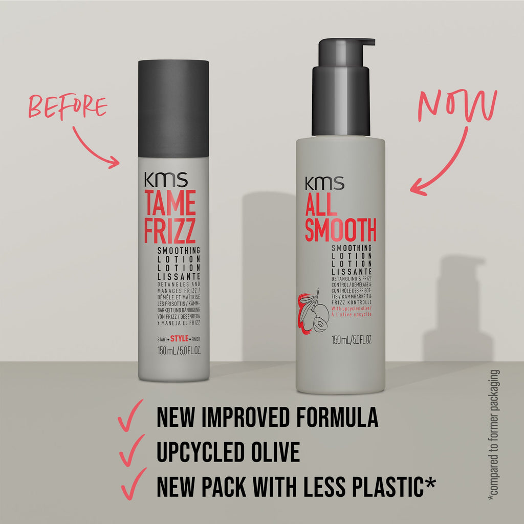 KMS All Smooth Smoothing Lotion - Styling