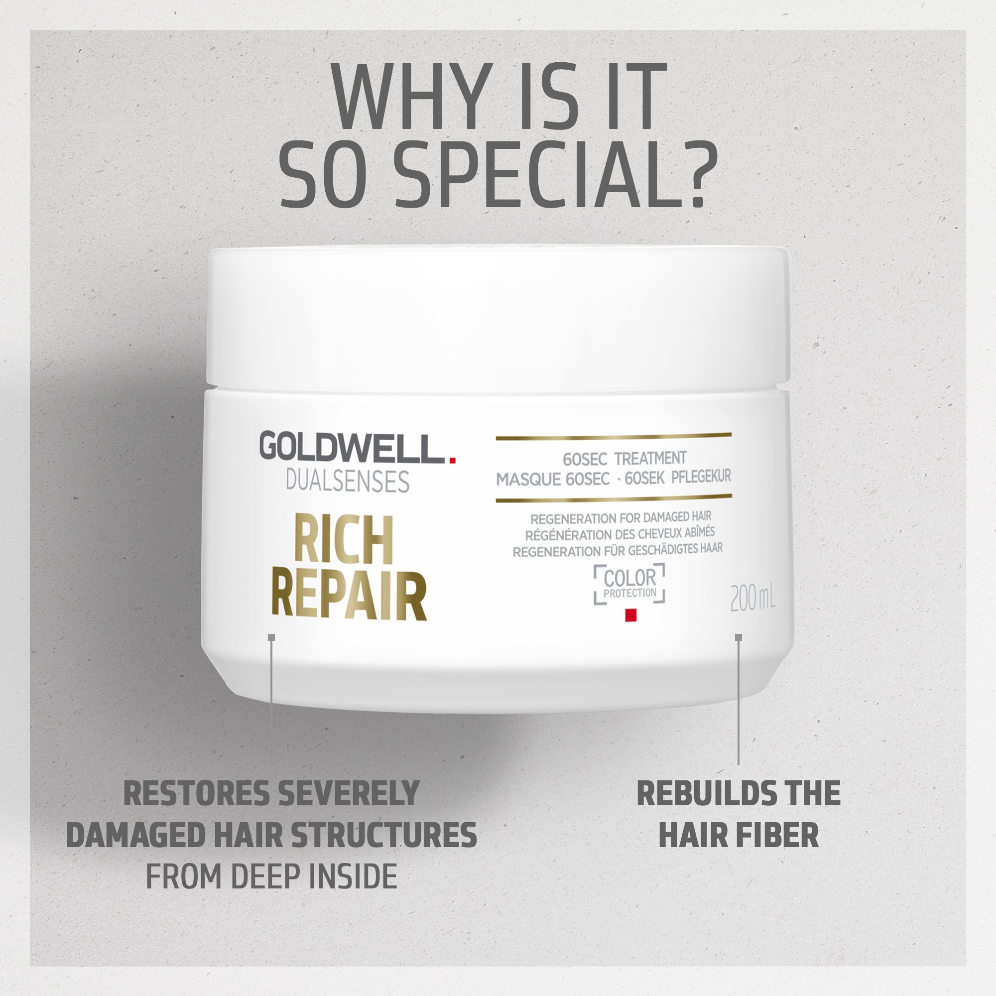 Rich Repair 60Sec Treatment - Hair Care