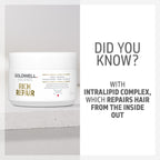 Rich Repair 60Sec Treatment - Hair Care