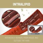 Rich Repair 60Sec Treatment - Hair Care