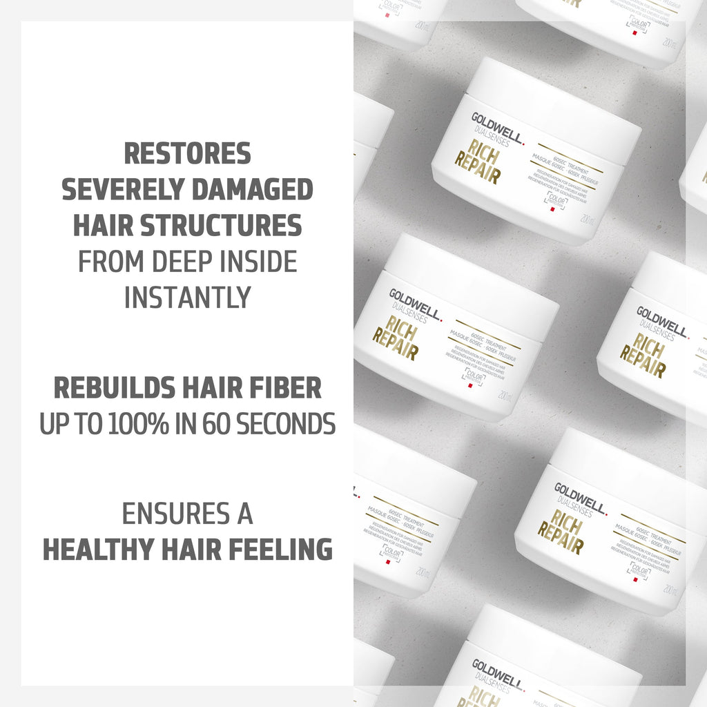 Rich Repair 60Sec Treatment - Hair Care