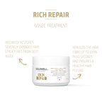 Rich Repair 60Sec Treatment - Hair Care