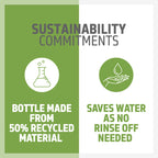 Rich Repair Restoring Serum Spray - Hair Care