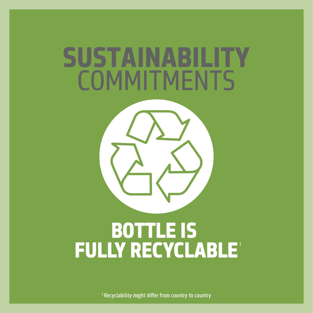 Rich Repair Restoring Shampoo - Hair Care