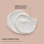 Roughman Texturizing Paste - Styling