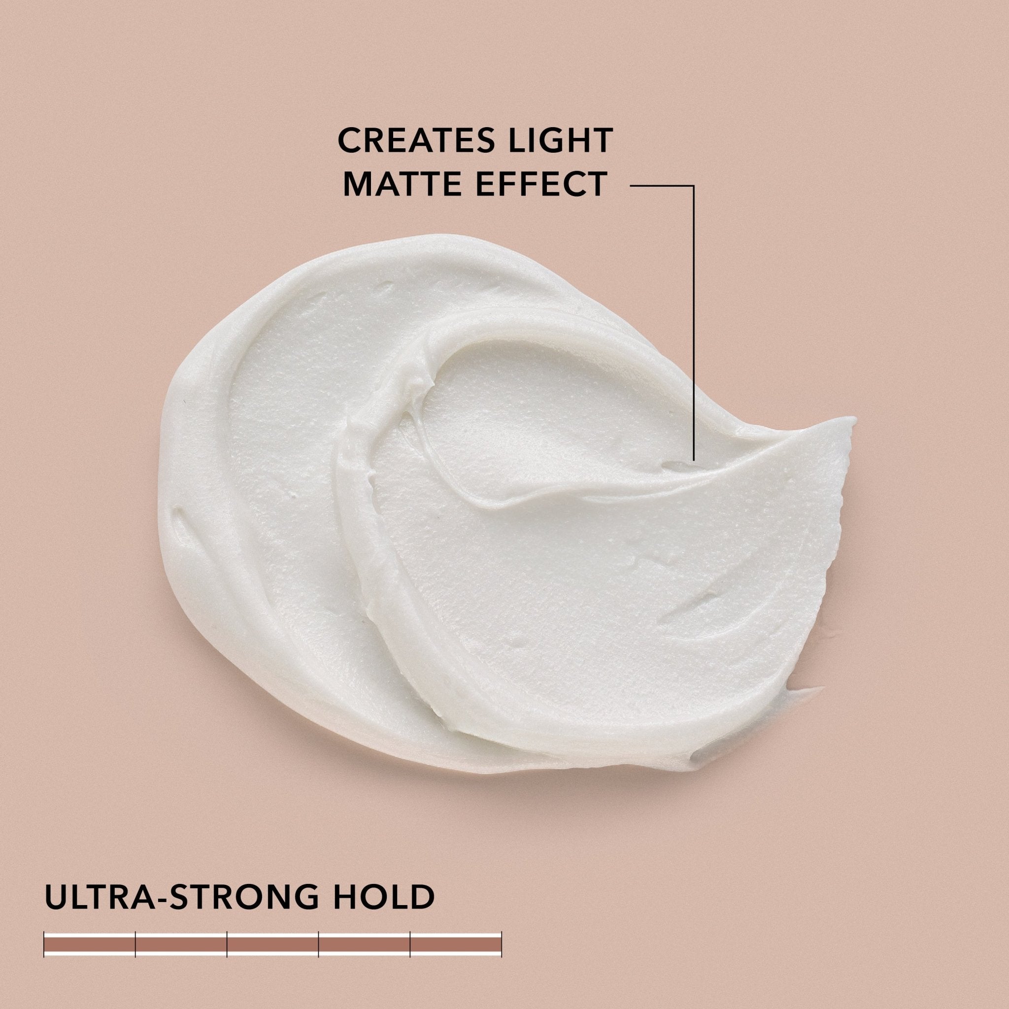 Roughman Texturizing Paste - Styling