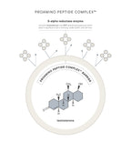 Scalptherapy Thickening Ritual - Hair Care