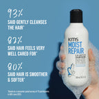 KMS MOISTREPAIR Shampoo 3.8L