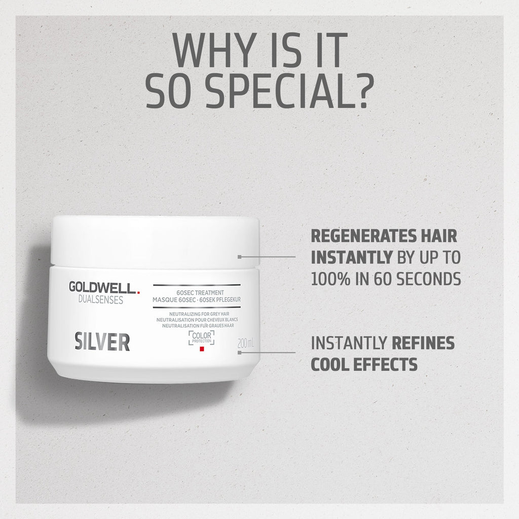 Silver 60Sec Treatment - Hair Care