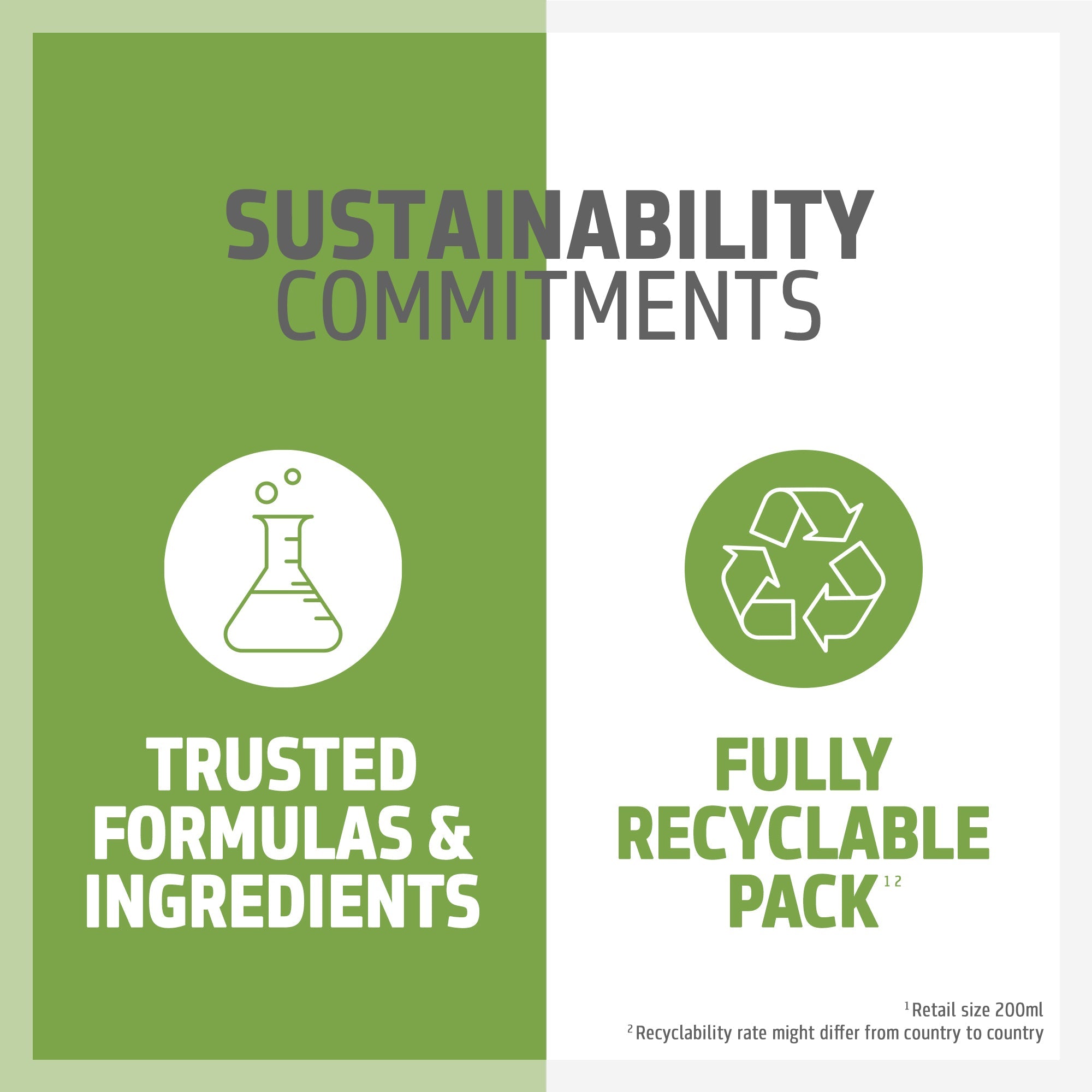 Silver Conditioner - Hair Care