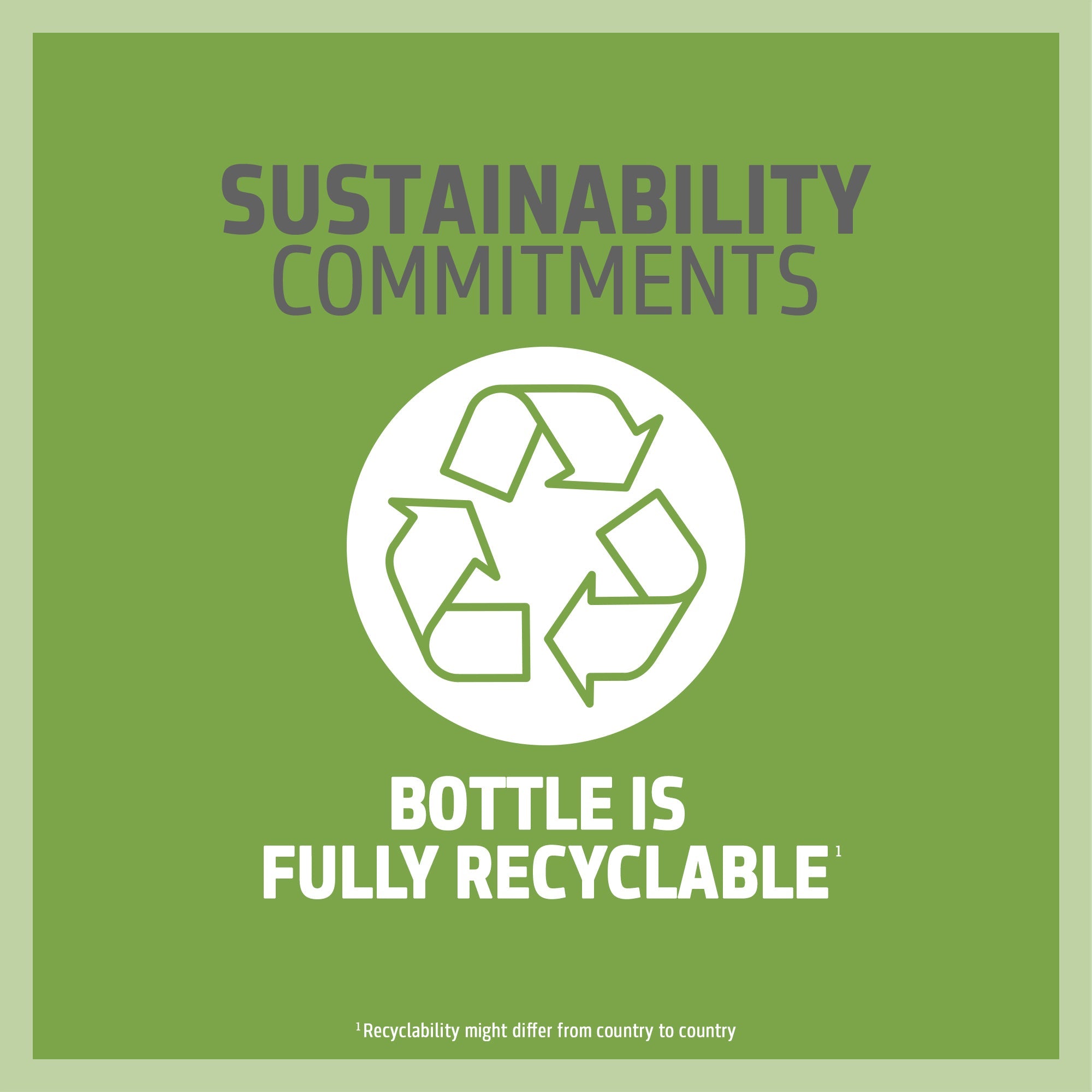 Silver Shampoo - Hair Care