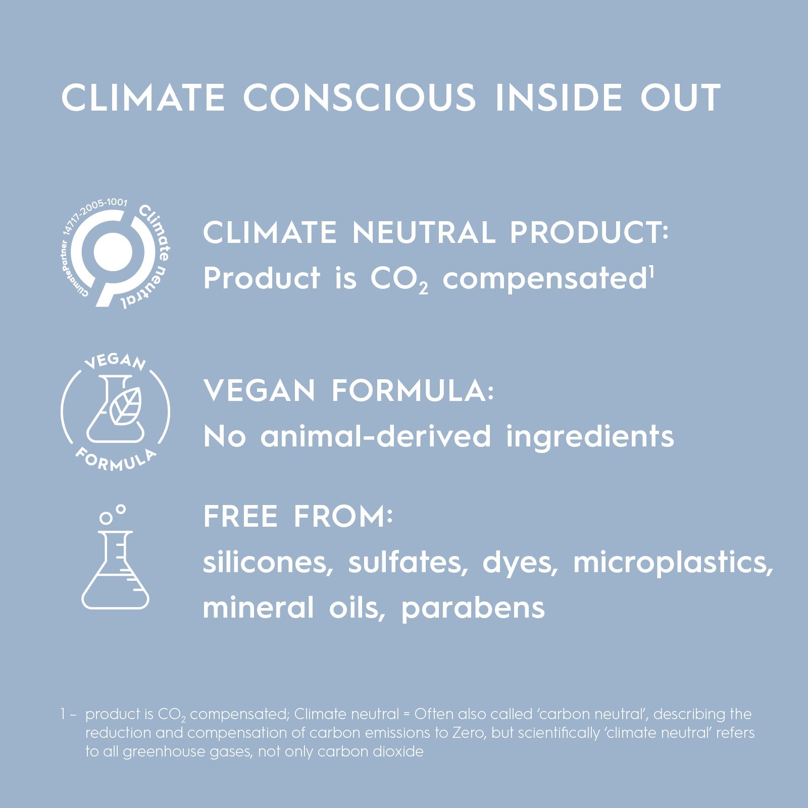 Specialist Recovery Mask 200mL - Hair Care