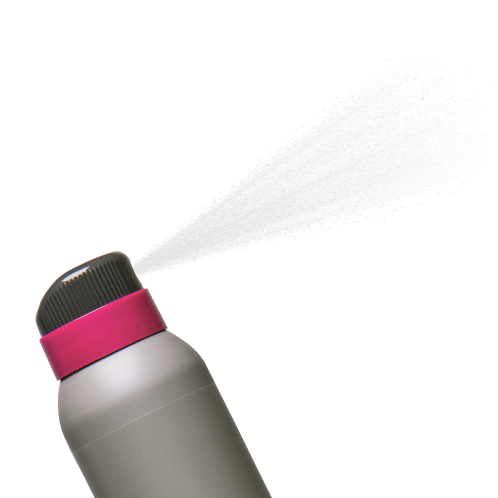 Starter Kit – Volume & Protect - Bundle