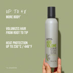 Styling Foam - Hair Care