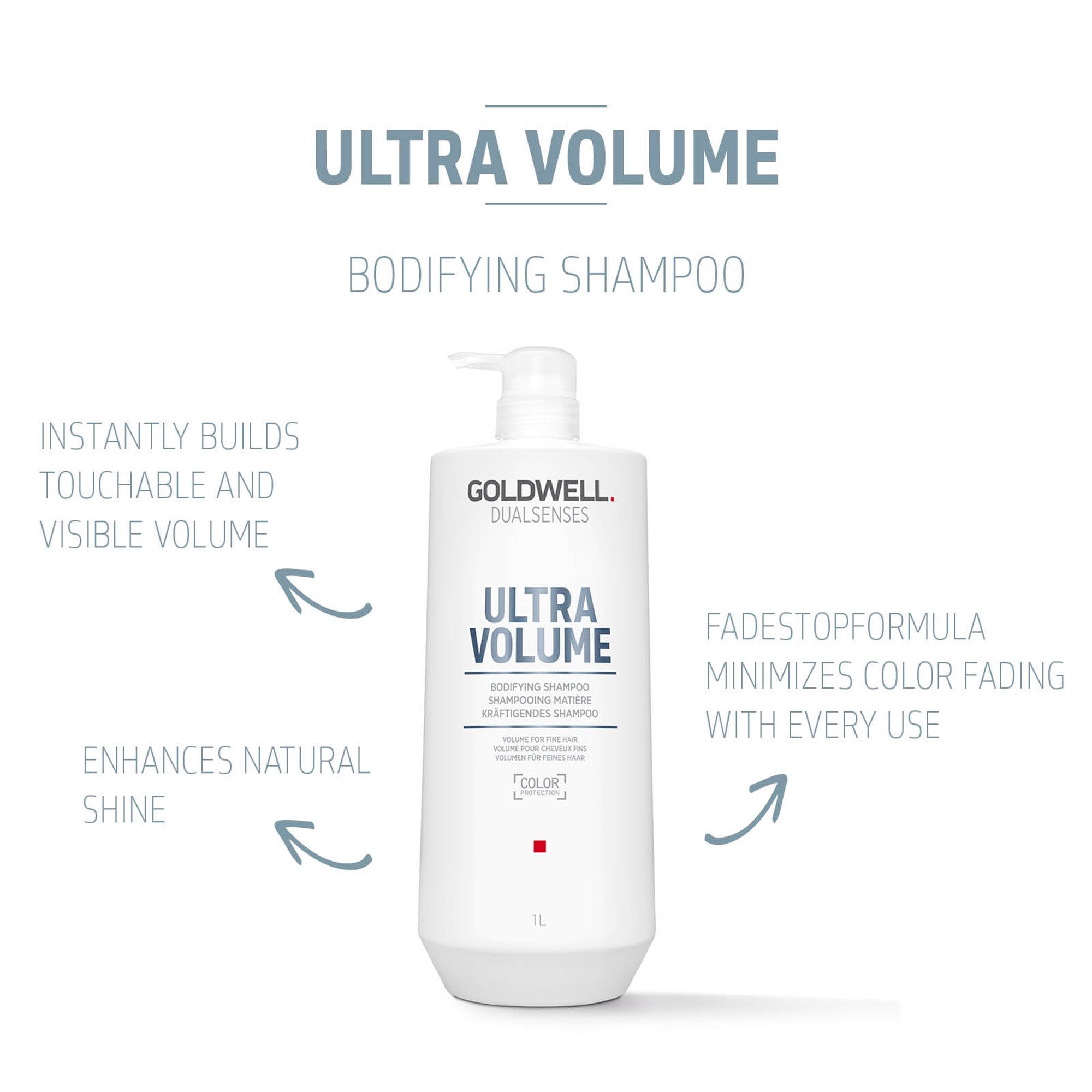 Ultra Volume Bodifying Shampoo - Hair Care