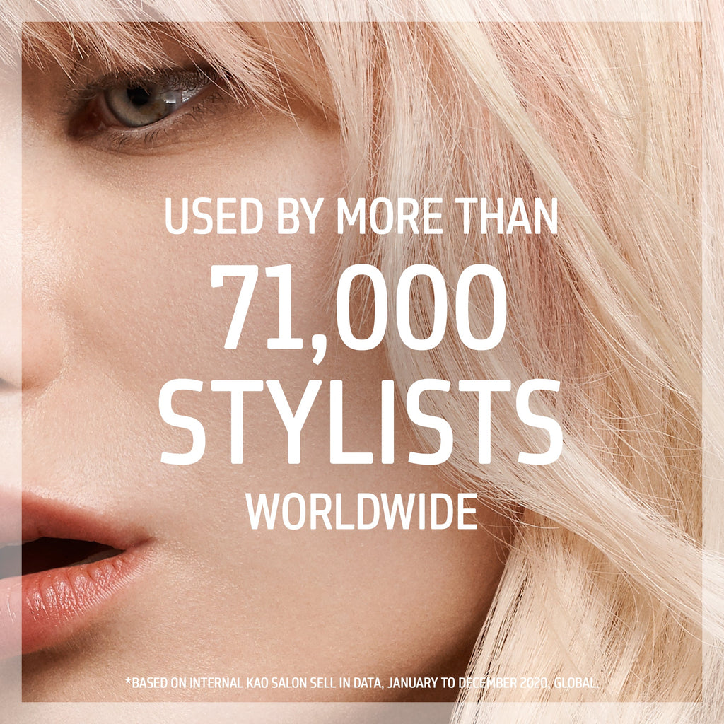 Ultra Volume Bodifying Shampoo - Hair Care