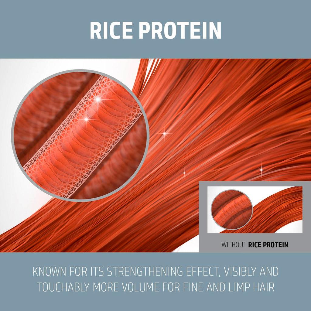 Ultra Volume Bodifying Spray - Hair Care